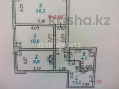 2-комнатная квартира · 54.4 м² · 3/9 этаж, мкр Нурсат 2 103 за 26 млн ₸ в Шымкенте, Каратауский р-н