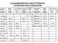 Отдельный дом · 5 комнат · 217 м² · 8 сот., мкр Каргалы за 169 млн ₸ в Алматы, Наурызбайский р-н — фото 3