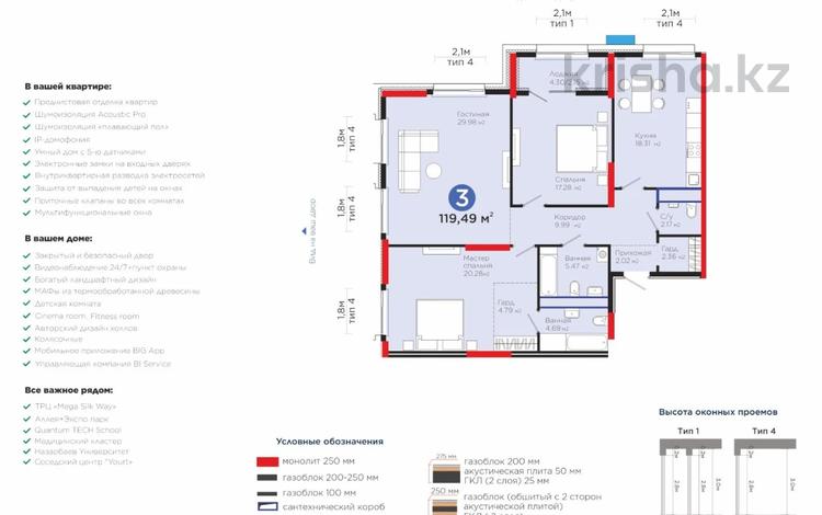3-комнатная квартира · 119.49 м² · 12/22 этаж, Мангилик Ел 57 за 120 млн ₸ в Астане, Есильский р-н — фото 3