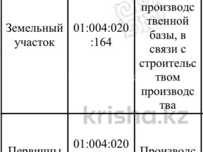 Өнеркәсіптік база · 10 сотық, Ааа 1, бағасы: 20 млн ₸ в Сандыктау