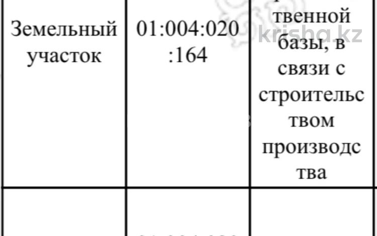 Өнеркәсіптік база · 10 сотық, Ааа 1, бағасы: 20 млн ₸ в Сандыктау — фото 3
