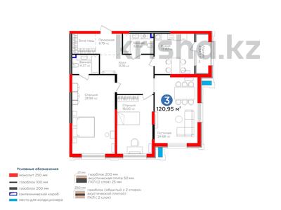 Продажа квартир в Алматы: 3-комнатная квартира · 120.88 м² · 2/12 этаж, Радостовца 12 — Радостовца- Штрауса за 205.5 млн 〒 3-комнатная квартира · 120.88 м² · 2/12 этаж, Радостовца 12 — Радостовца- Штрауса за 205.5 млн 〒 в Алматы, Бостандыкский р-н