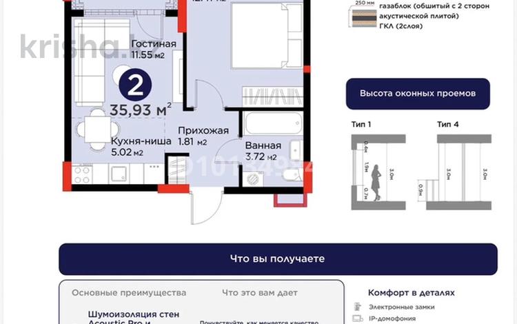 1-комнатная квартира · 36 м² · 1/9 этаж, Е 354 за 30 млн ₸ в Астане, Есильский р-н — фото 2