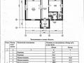 Отдельный дом · 4 комнаты · 160 м² · 10 сот., мкр Кунгей , Абыкен Толеубаева 116 за 65 млн ₸ в Караганде, Казыбек би р-н — фото 24