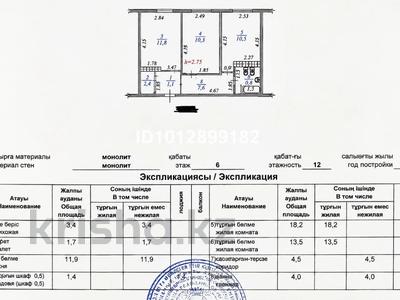2-бөлмелі пәтер · 60 м² · 6/12 қабат, Сатпаева 90 — Туркебаева, бағасы: 56 млн ₸ в Алматы, Бостандыкский р-н