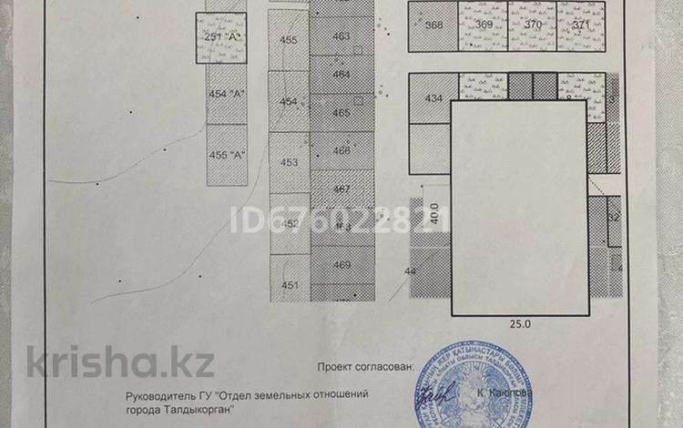 Жер телімі 10 сотық, Ж.м.Шайкорган участок 455А, бағасы: 3.5 млн 〒 в Талдыкоргане — фото 2