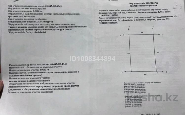 Жер телімі · 6 сотық, Көкөзек, бағасы: 14 млн ₸ в  — фото 4