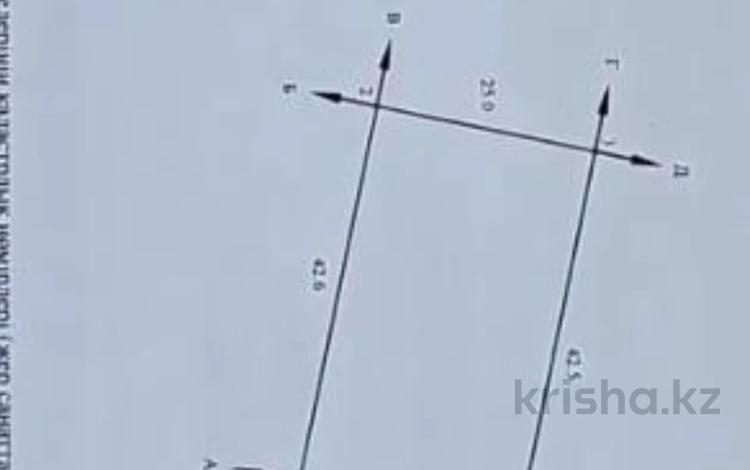 Жер телімі · 10.6 сотық, VIP коттеджный городок — VIP городок, бағасы: 8.9 млн ₸ в Косшы — фото 6