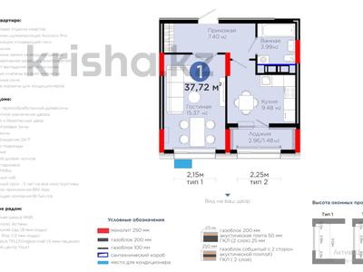 1-комнатная квартира · 38 м² · 6/14 этаж, Улы Дала 10а — ГОРЯЩАЯ ЦЕНА!!! СКОРО КЛЮЧИ!!! КОМФОРТ+ 3М ПОТОЛКИ!!! за 23 млн ₸ в Астане, Нура р-н
