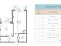 2-комнатная квартира · 59 м² · 1/14 этаж, Туркестан 4 за 40 млн ₸ в Астане, Есильский р-н