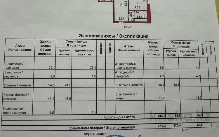 5-бөлмелі пәтер, 251.2 м², 5/5 қабат, женис 5, бағасы: 120 млн 〒 в Астане, Сарыарка р-н — фото 2