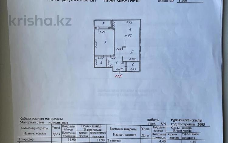 2-комнатная квартира · 80 м² · 5/9 этаж, Достык 10 за 41.5 млн ₸ в Астане, Есильский р-н — фото 5