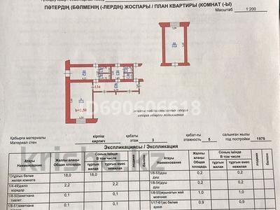 1-комнатная квартира, 18 м², 3/5 этаж, Ружейникова 9 за 2.6 млн 〒 в Уральске