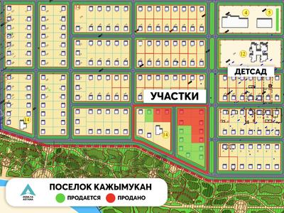 Участок · 10 соток, 5 микрорайон за 2.5 млн 〒 в 