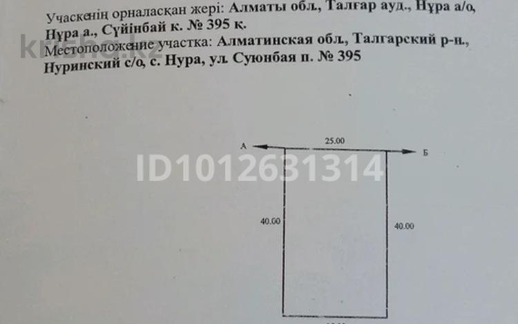 Участок · 10 соток, Сүйінбай 395 — Нұраның ішінде парктың артында за 6.5 млн ₸ в Нура — фото 2