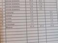 4-бөлмелі пәтер · 61 м² · 1/5 қабат, Гарышкерлер 56 — Последний дом по бульвару Гарышкерлер, бағасы: 13 млн ₸ в Жезказгане — фото 3