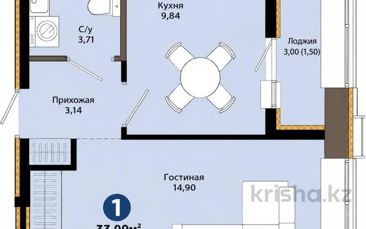 1-комнатная квартира · 33.09 м² · 2/9 этаж, Е 354 5 за 25.7 млн ₸ в Астане, Есильский р-н — фото 4