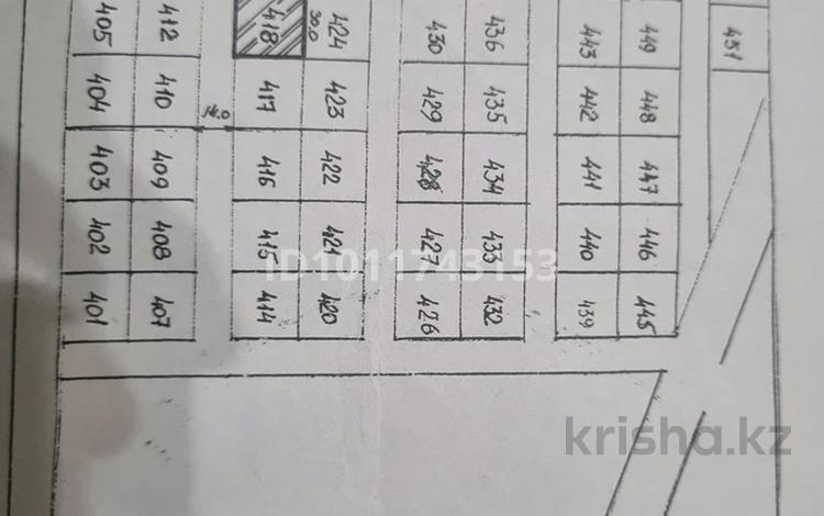 Участок · 10 соток, 4-көше 418 — Улица Конаев за 4.8 млн ₸ в Кентау — фото 2