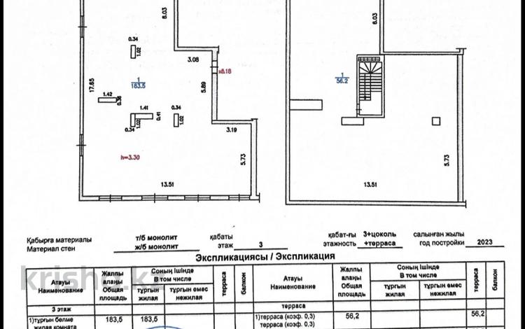 4-комнатная квартира · 239.7 м² · 3/4 этаж, Ондасынова 1/1 за 335 млн ₸ в Алматы, Медеуский р-н — фото 2