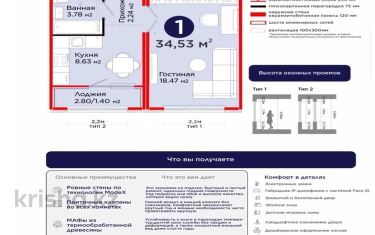 1-комнатная квартира · 34.53 м² · 6/9 этаж, Улы Дала 14 — пересечение Айтматова за 24 млн ₸ в Астане, Нура р-н — фото 2