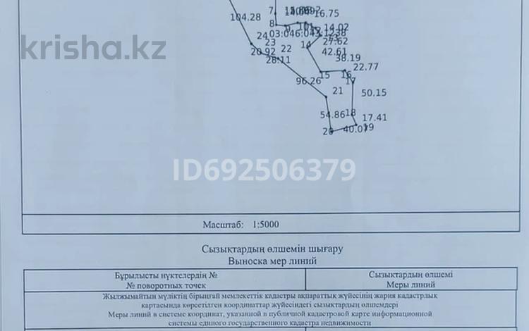 Участок · 2 га, Боралдай (Бурундай) за 28 млн ₸ — фото 8