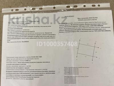 Участок · 10 соток, Тоны кок 7455 — К. Рыскулбекова за 10 млн 〒 в Косшы