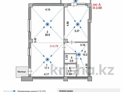 Свободное назначение · 67 м² за 400 000 ₸ в Астане, Нура р-н