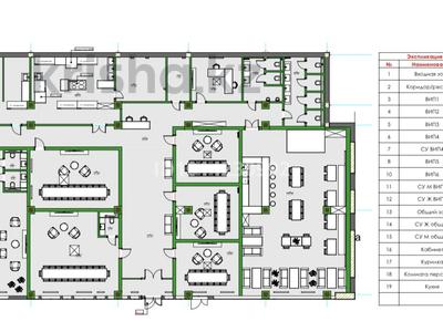Ресторана/караоке-бар премиального уровня. · 750 м² за 1.8 млрд ₸ в Астане, Нура р-н