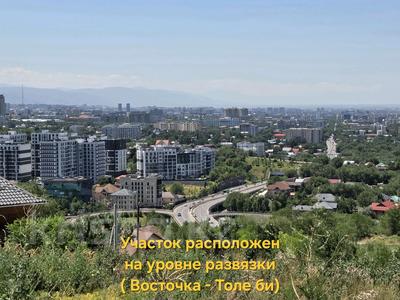 Жер телімі · 10 сотық, Көктөбе ш/а., Ст Подснежник 75, бағасы: ~ 38 млн ₸ в Алматы, Медеуский р-н