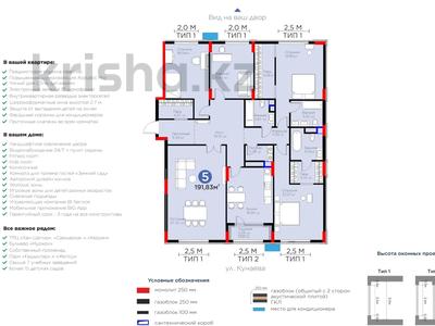 5-комнатная квартира · 193 м² · 3/9 этаж, Динмухамед Конаев 3 за 175 млн 〒 в Астане