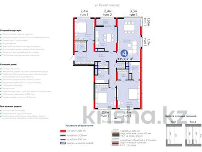 4-комнатная квартира · 136 м² · 11/21 этаж, Бухар жырау 20 — КЛЮЧИ НА РУКАХ ГОРЯЧКА за 123 млн ₸ в Астане, Есильский р-н