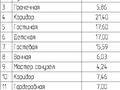 6-комнатная квартира · 204 м² · 4/9 этаж, Достоевского за ~ 82.6 млн 〒 в Семее — фото 8