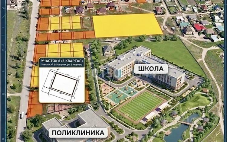 Участок · 5 соток, Жанадаур 6 — Квартал 8 за 8.5 млн ₸ в Алатау — фото 2