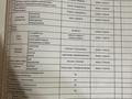 Отдельный дом · 4 комнаты · 192 м² · 10 сот., мкр Атырау, Байбакты ата 16 за 55 млн 〒 — фото 12