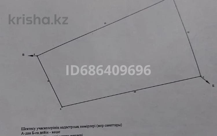 Отдельный дом • 2 комнаты • 26.1 м² • 2 сот., Галлилея 75 — проспект Рыскулова за 25 млн 〒 в Алматы, Жетысуский р-н — фото 2