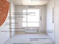 1-комнатная квартира · 41.11 м² · 2/9 этаж, Шамши Калдаяков 14 за 29.5 млн ₸ в Астане, Сарайшык р-н — фото 2