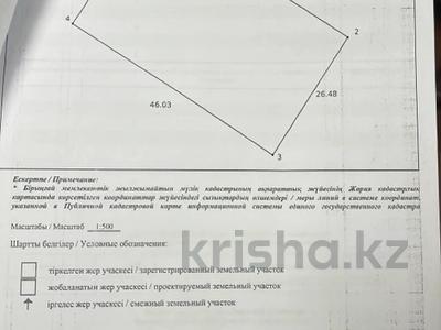 Участок 12 соток, Кшт за 5.5 млн 〒 в Усть-Каменогорске