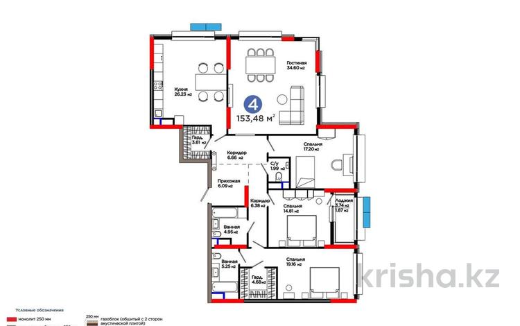 4-бөлмелі пәтер · 154 м² · 8/15 қабат, Турар Рыскулов 3 — С видом на EXPO и MegaSilkWay, бағасы: 179.9 млн ₸ в Астане, Есильский р-н — фото 2
