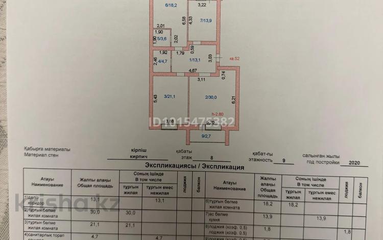 3-бөлмелі пәтер · 109.1 м² · 8/9 қабат, Сабатаева 77а, бағасы: 65 млн ₸ в Кокшетау — фото 2