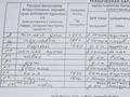 Жеке үй • 4 бөлмелер • 78 м² • 6 сот., Суворова 62, бағасы: 24 млн 〒 в Талгаре — фото 3