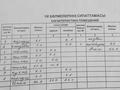 Жеке үй • 4 бөлмелер • 78 м² • 6 сот., Суворова 62, бағасы: 24 млн 〒 в Талгаре — фото 5