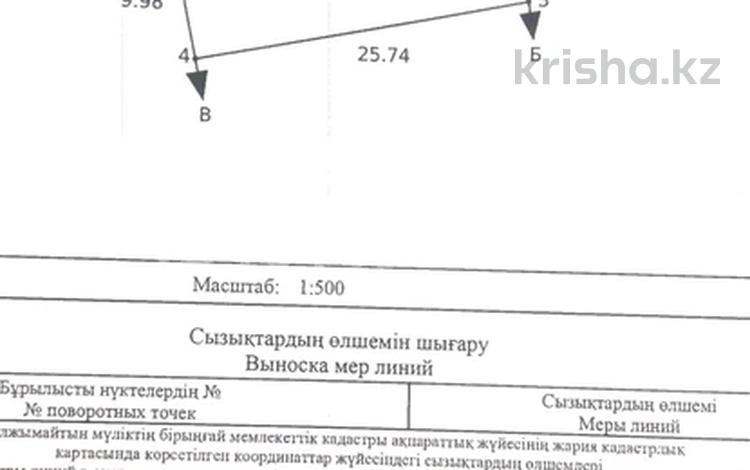 Жер телімі · 5 сотық, Абдирова _ — КГ София жанында., бағасы: 22 млн ₸ в Туздыбастау (Калинино) — фото 2