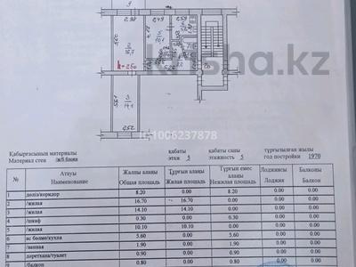 3-бөлмелі пәтер · 58 м² · 5/5 қабат, Комсомольский 9 — Школа 18, бағасы: 15 млн ₸ в Рудном