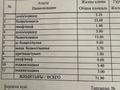 2-бөлмелі пәтер · 71.9 м² · 7/7 қабат, Протозанова 123 — Мкр «Стрелка», бағасы: 36.5 млн ₸ в Усть-Каменогорске, Ульбинский — фото 4