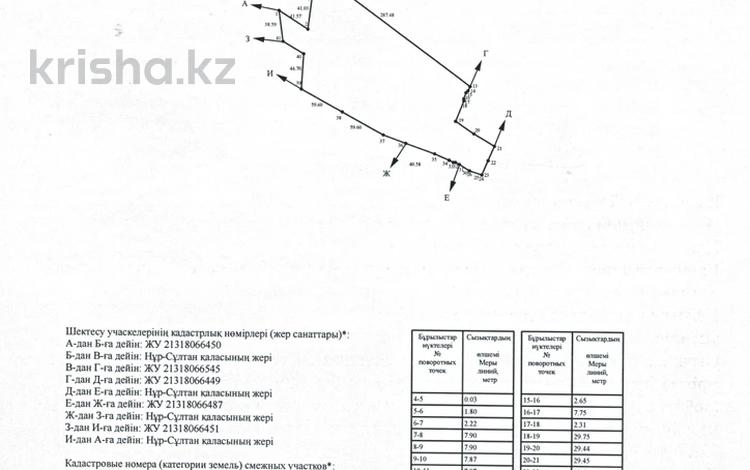 Участок · 3.43 га, Кошкарбаева — Пер Кобда за 1.8 млрд 〒 в Астане, Алматы р-н — фото 3