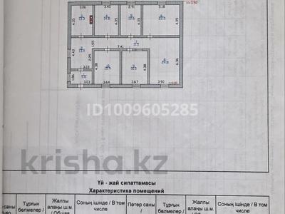 Отдельный дом · 4 комнаты · 150.4 м² · 10 сот., мкр Уркер, Жайлаукөл 6 за 50 млн 〒 в Астане, Нура р-н