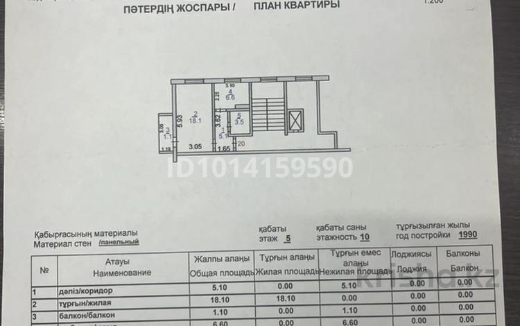 1-бөлмелі пәтер · 35 м² · 5/10 қабат, Текстильщиков 8, бағасы: 13.8 млн ₸ в Костанае — фото 2