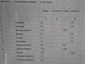 3-бөлмелі пәтер, 69.3 м², 1/4 қабат, Энтузиастов, бағасы: 29 млн 〒 в Усть-Каменогорске, Ульбинский — фото 14