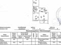 2-комнатная квартира · 52 м² · 4/9 этаж, Сыганак 4 за 26.5 млн ₸ в Астане, Есильский р-н — фото 18