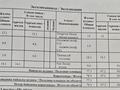 3-комнатная квартира · 79 м² · 2/12 этаж, Розыбакиева 197/2 за 125 млн ₸ в Алматы, Бостандыкский р-н — фото 31